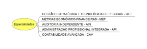 Especialidades